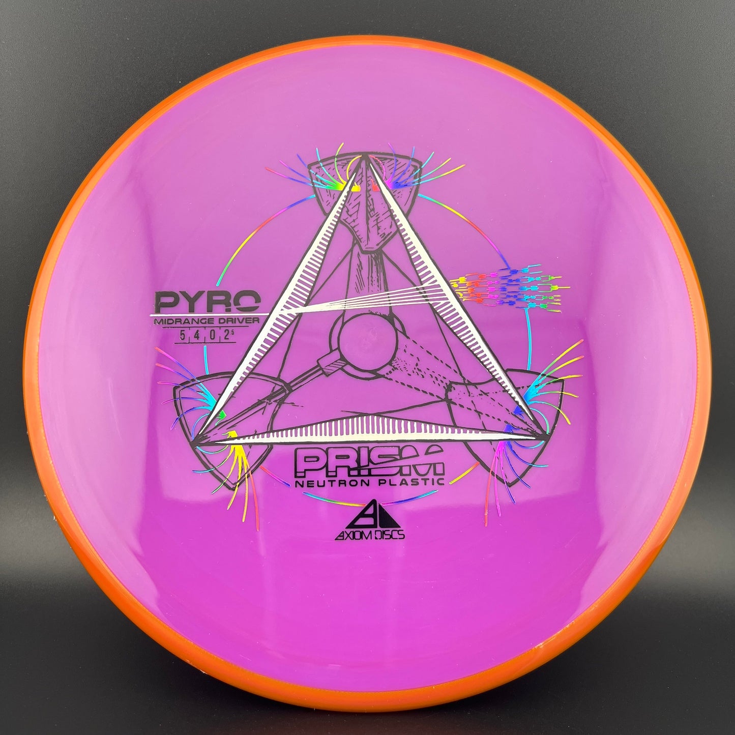 Prism Neutron Pyro