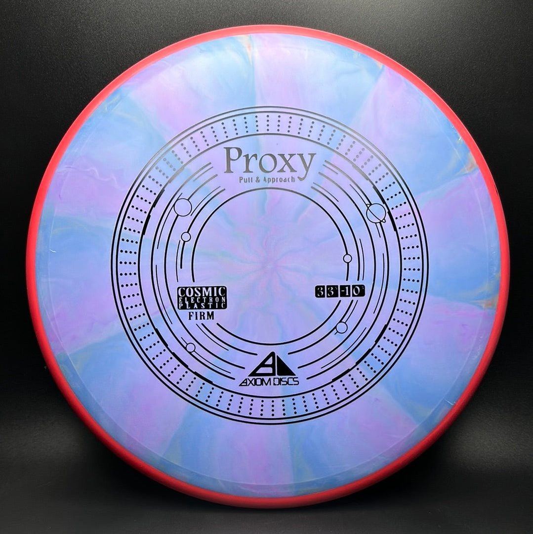 Cosmic Electron Firm Proxy