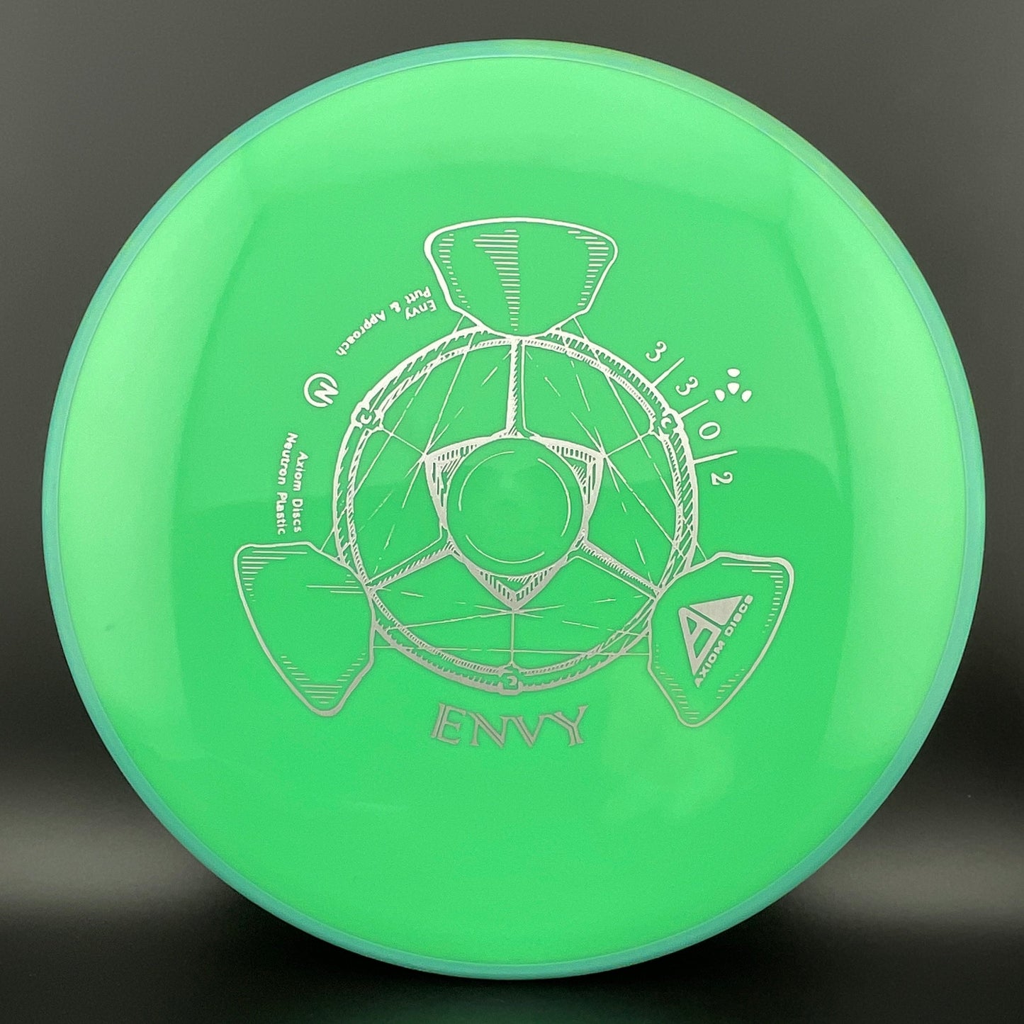 Neutron Envy