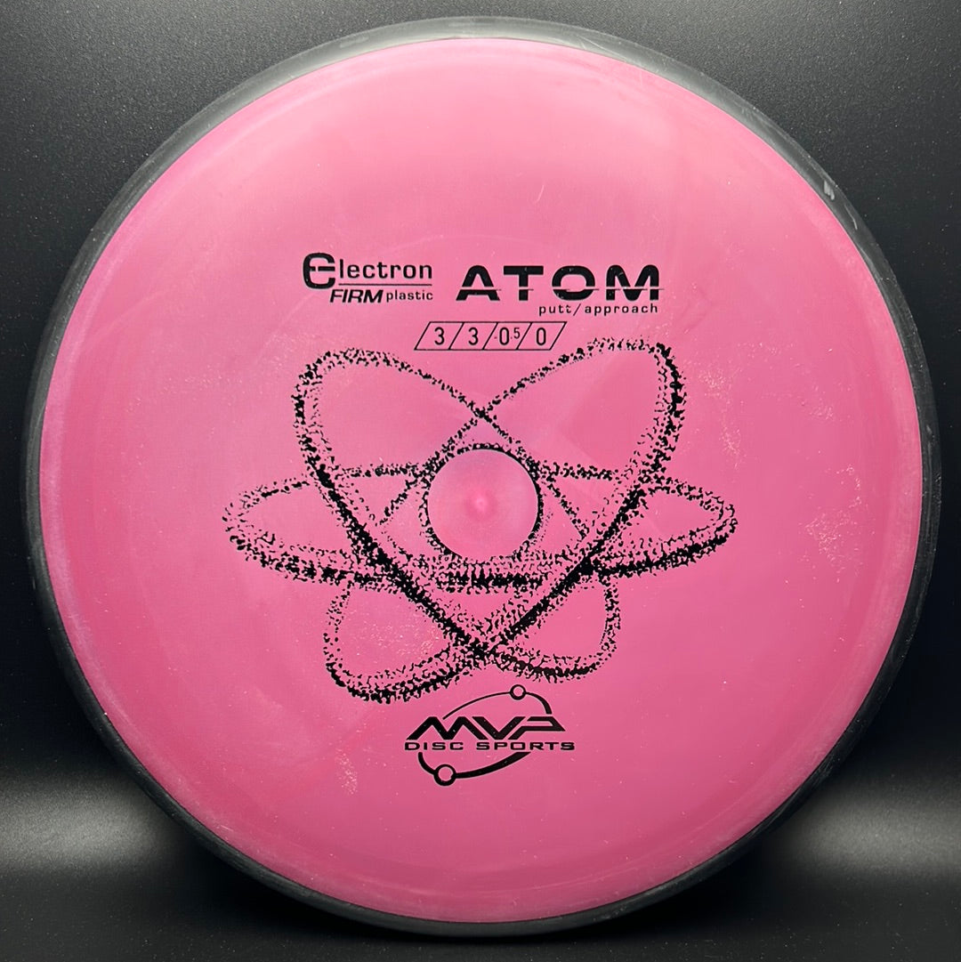 Electron Firm Atom
