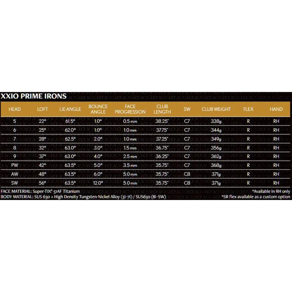 XXIO Prime 12 Iron Set