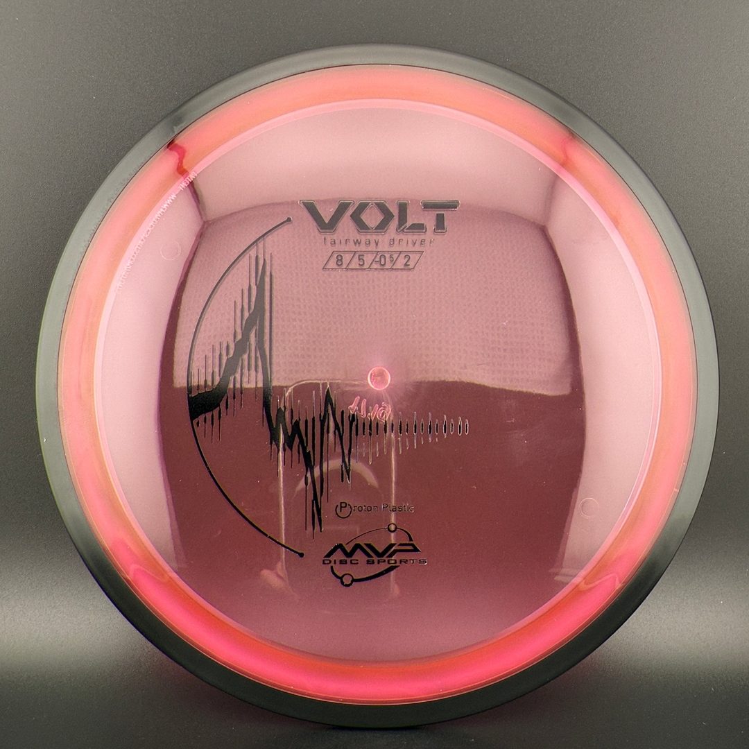 Proton Volt