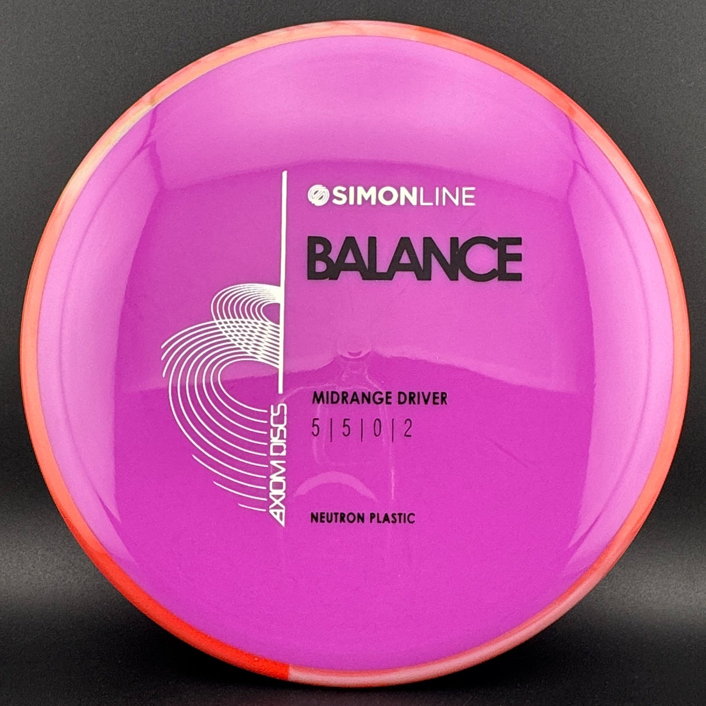 Neutron Balance - Simon Line