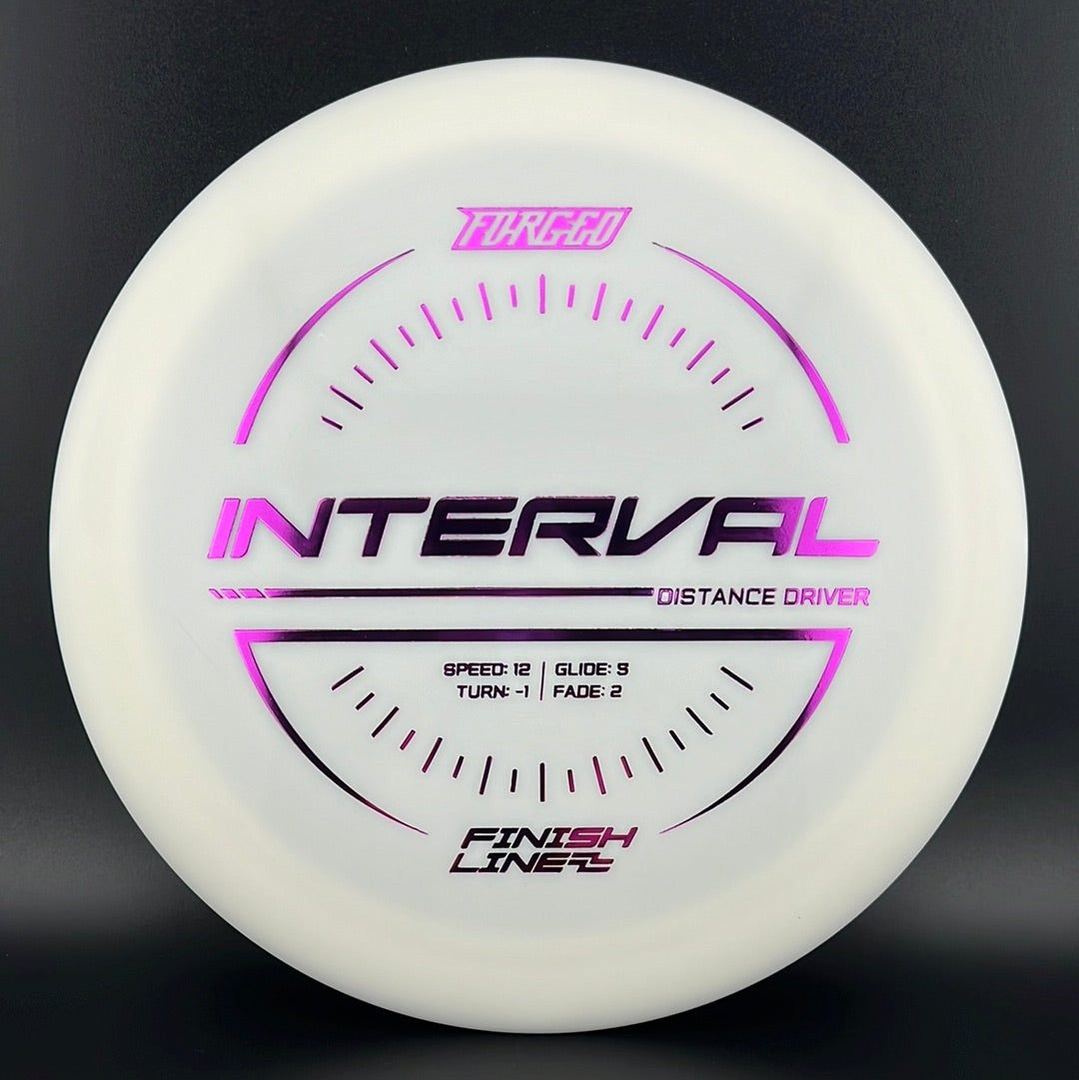 Forged Interval