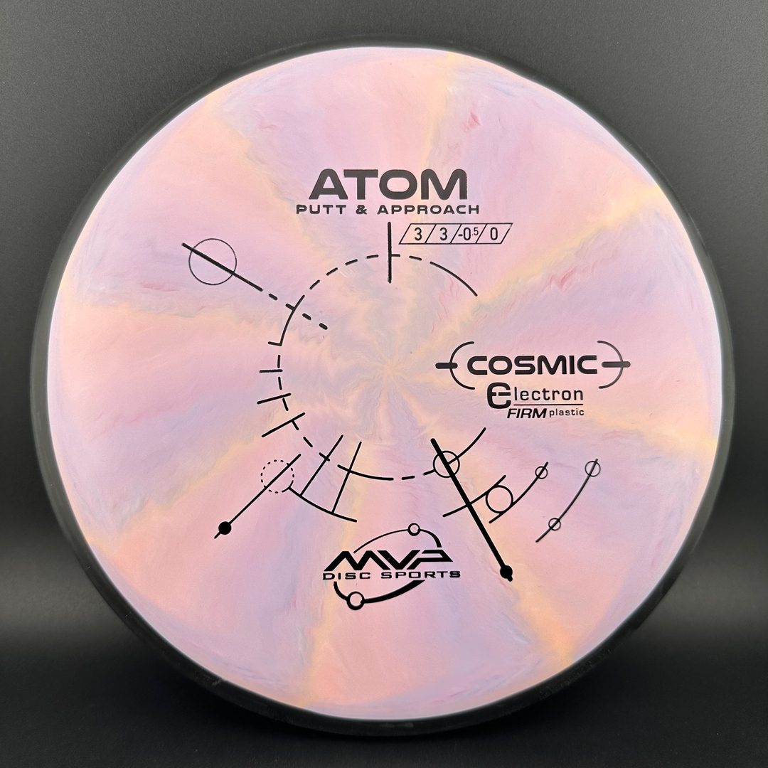 Cosmic Electron Firm Atom