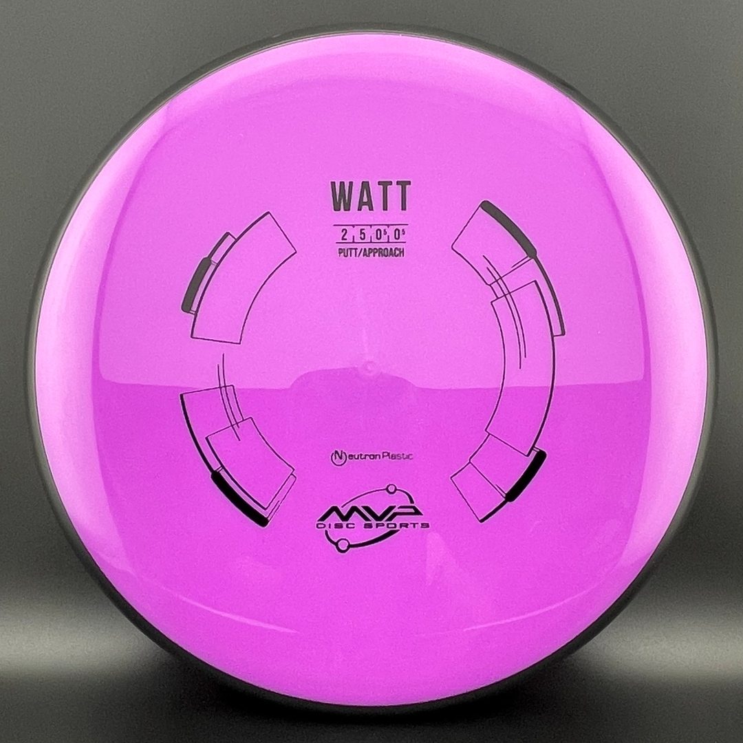 Neutron Watt