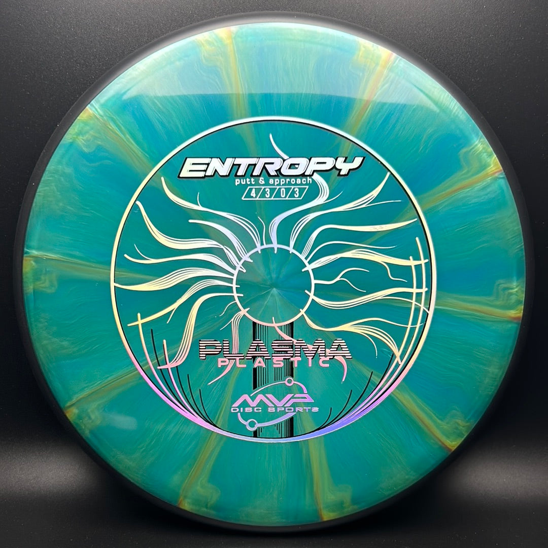 Plasma Entropy