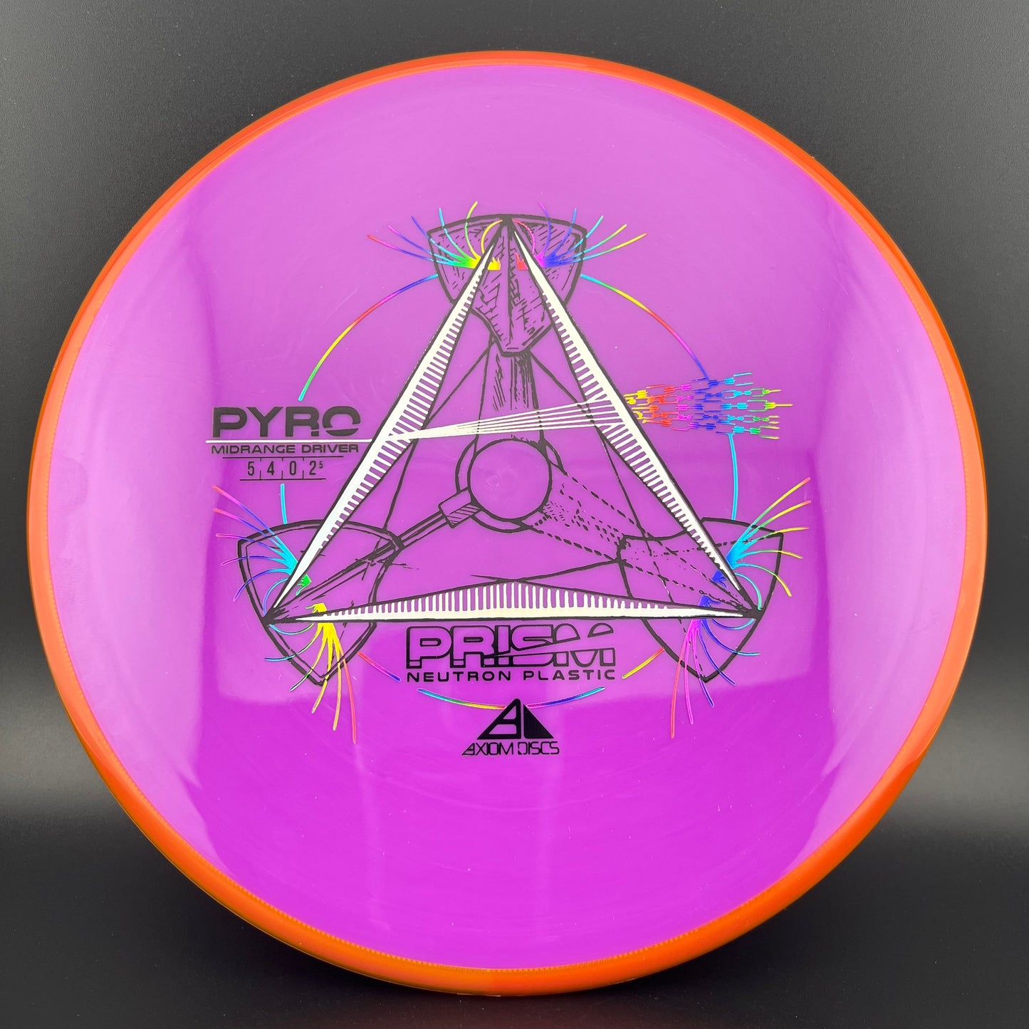 Prism Neutron Pyro