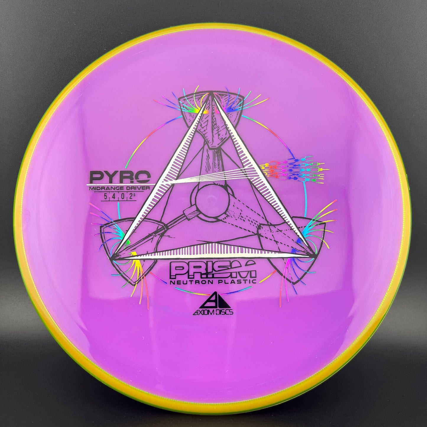 Prism Neutron Pyro