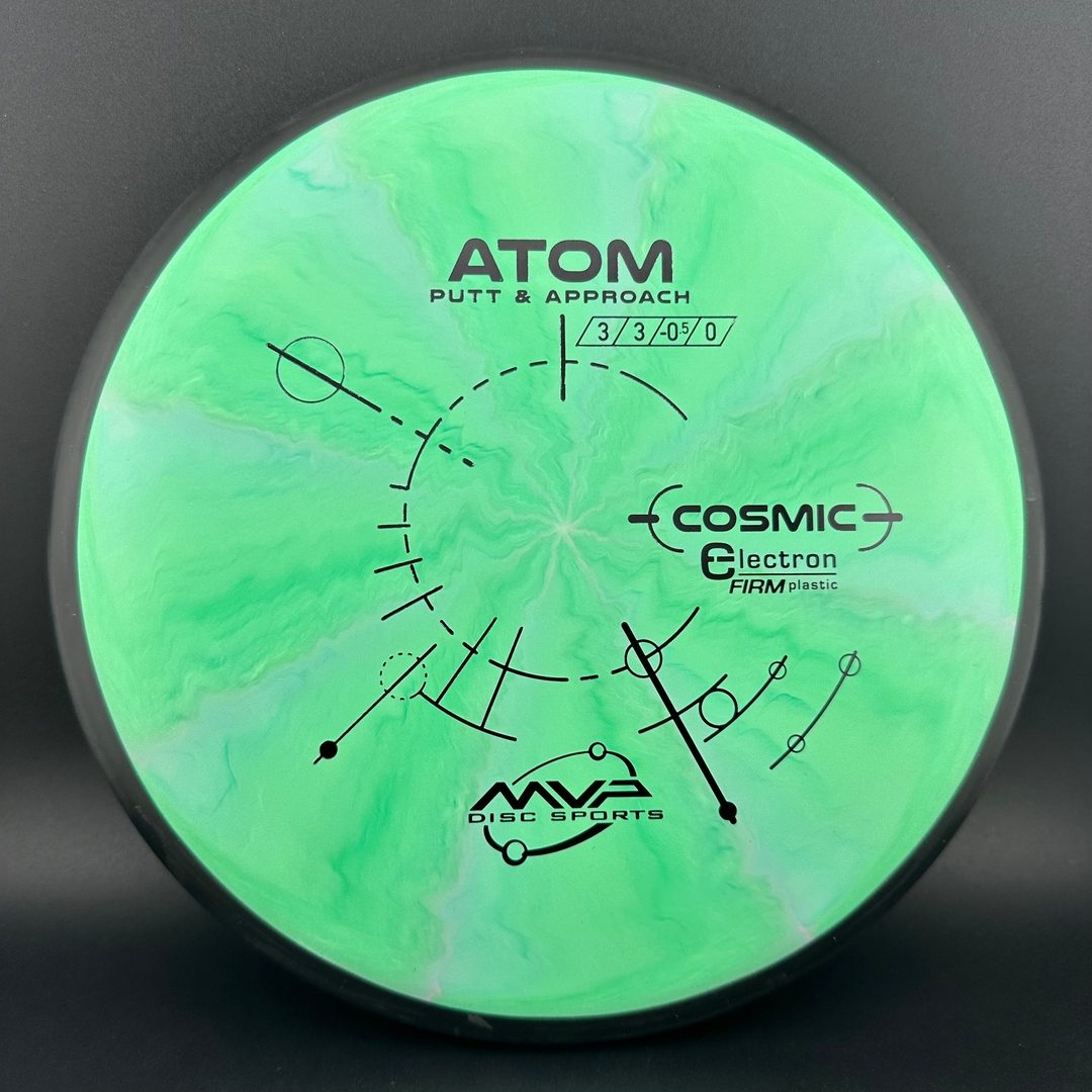 Cosmic Electron Firm Atom