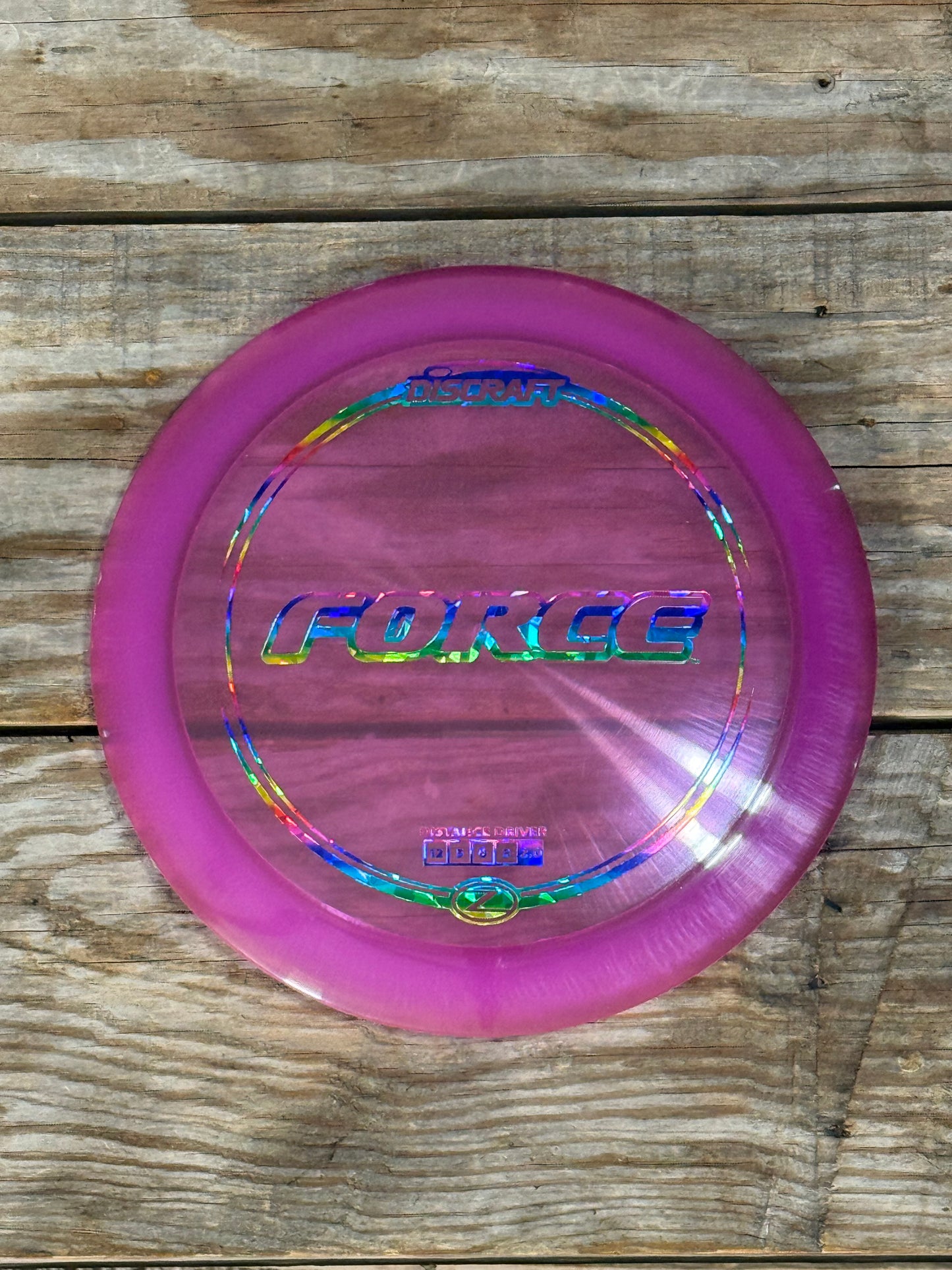 Z Line Force