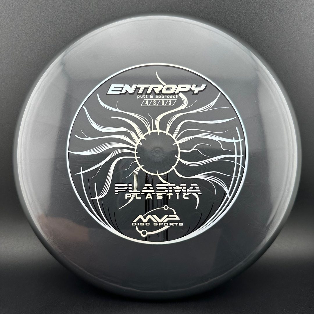 Plasma Entropy
