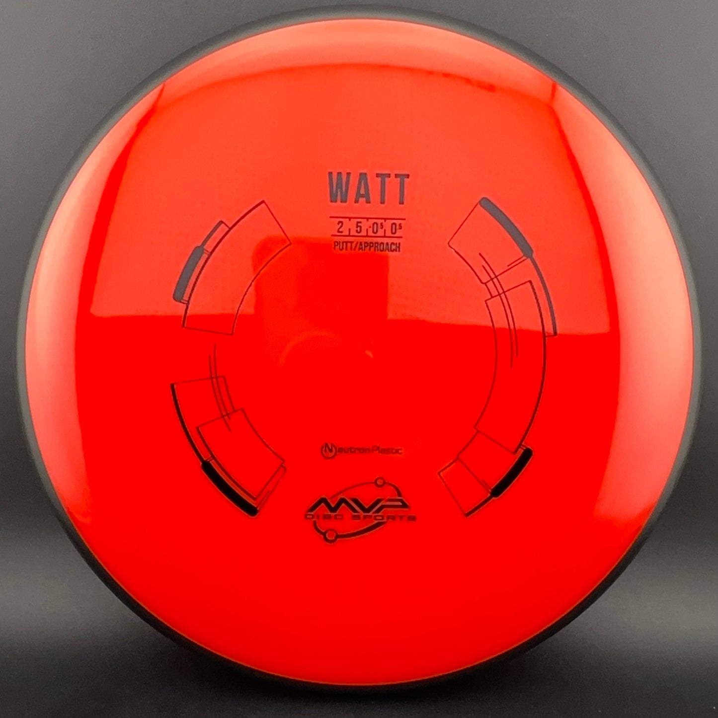 Neutron Watt