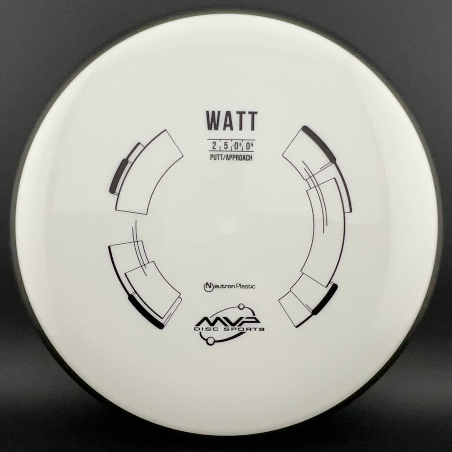 Neutron Watt