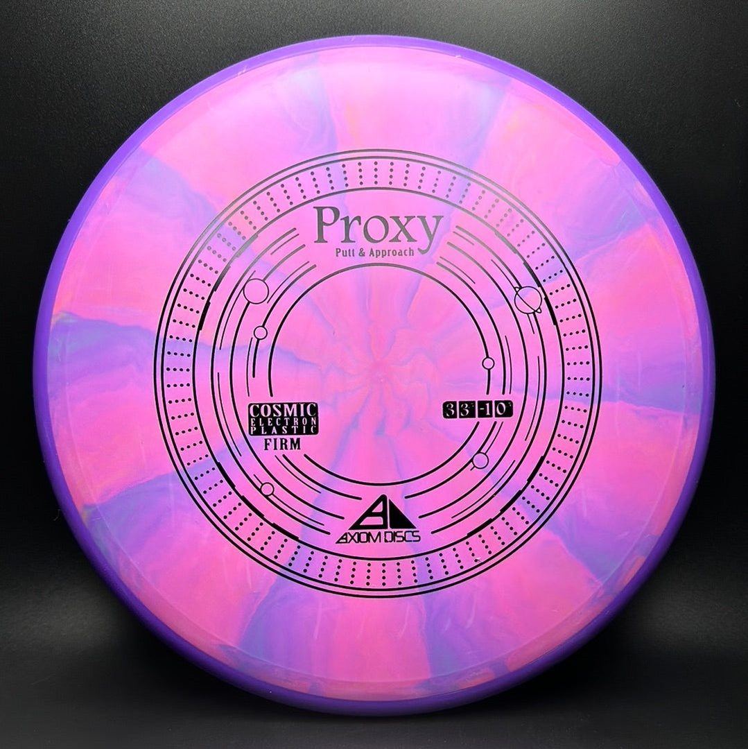 Cosmic Electron Firm Proxy