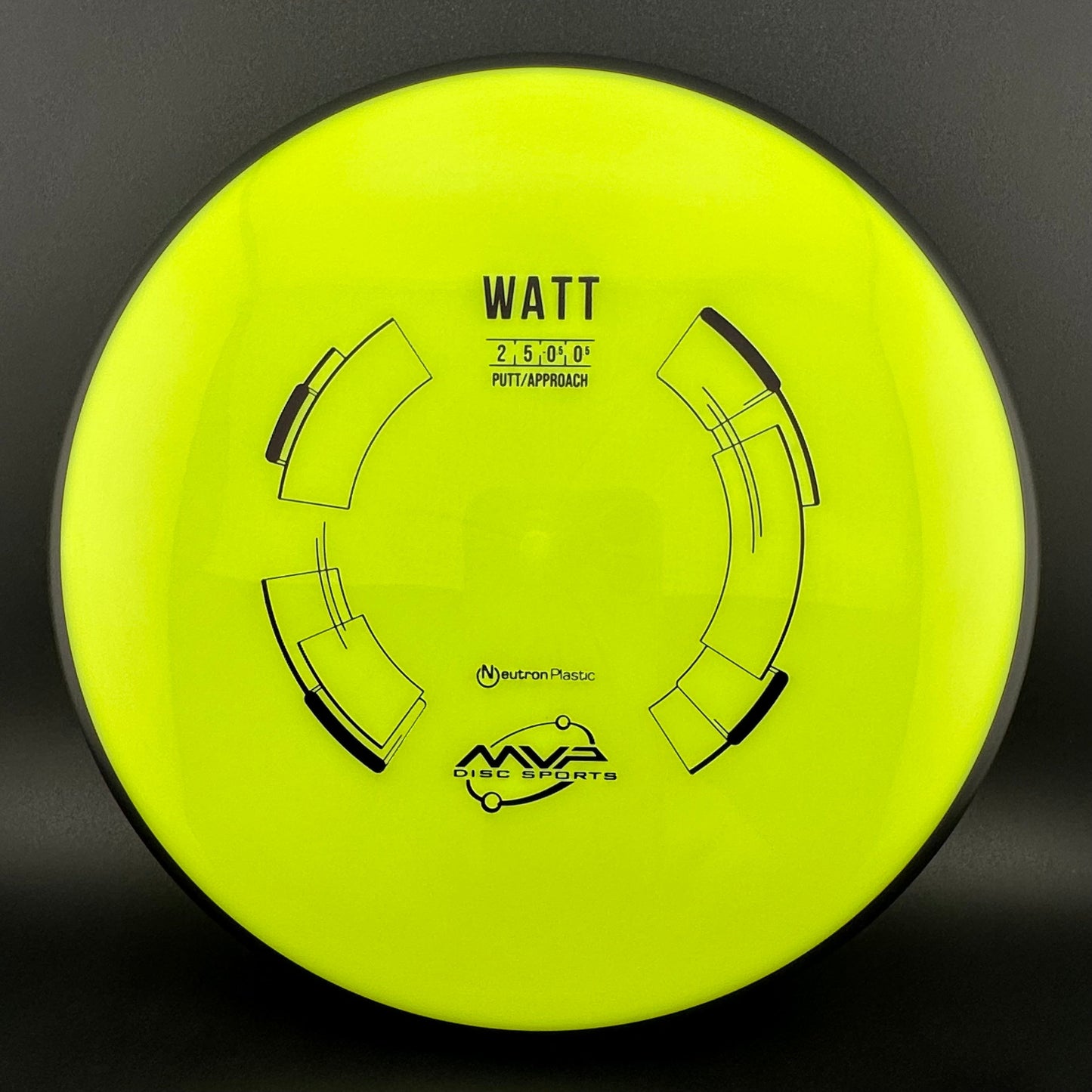 Neutron Watt