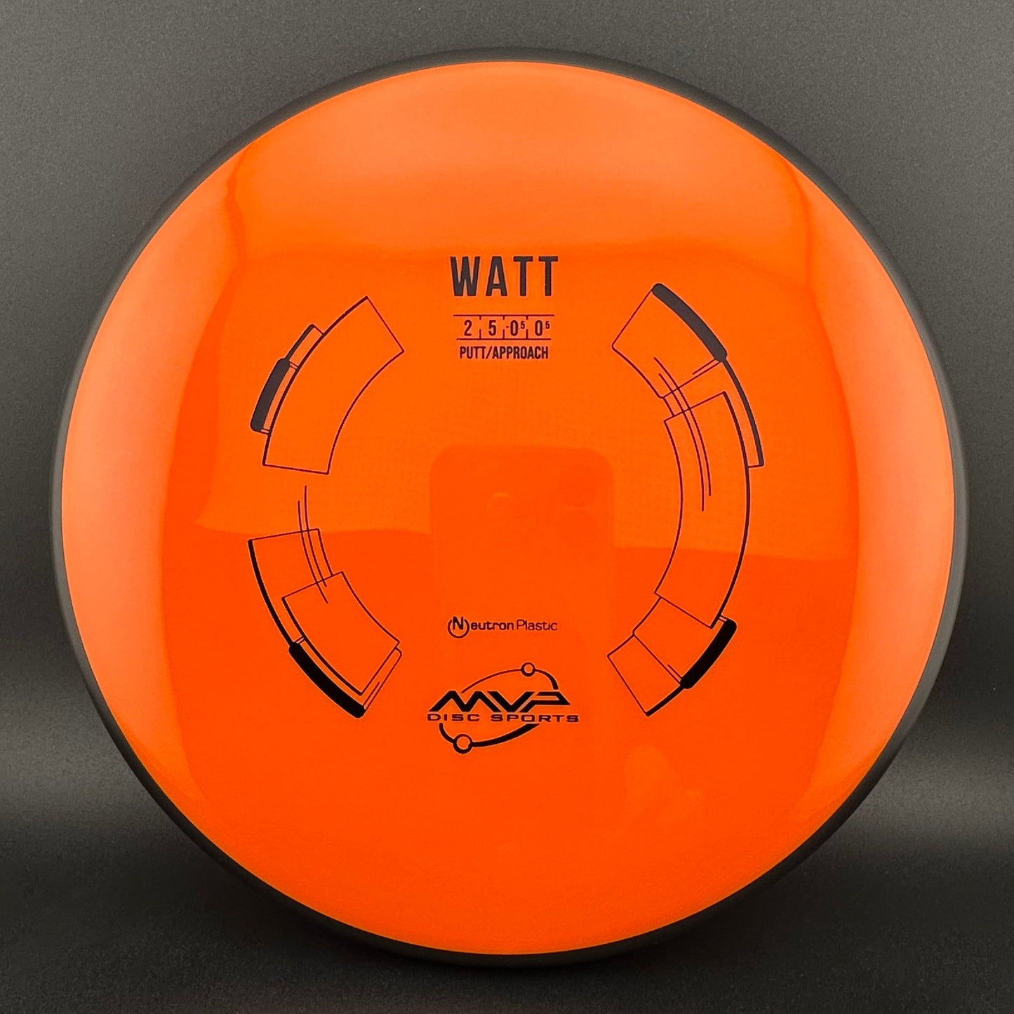 Neutron Watt