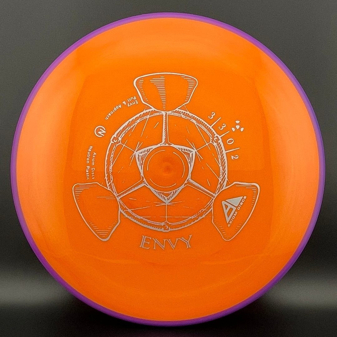 Neutron Envy