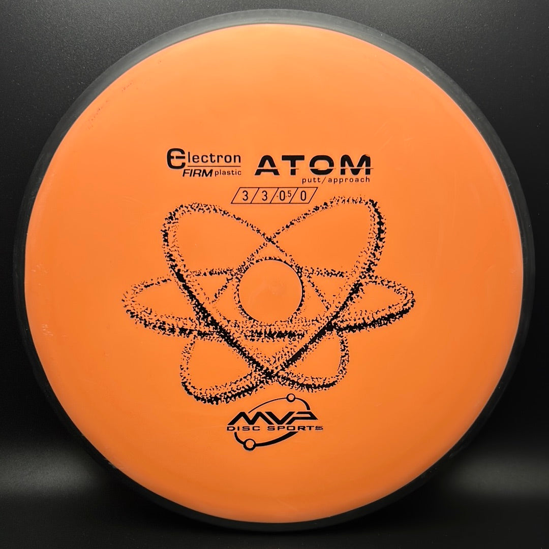 Electron Firm Atom