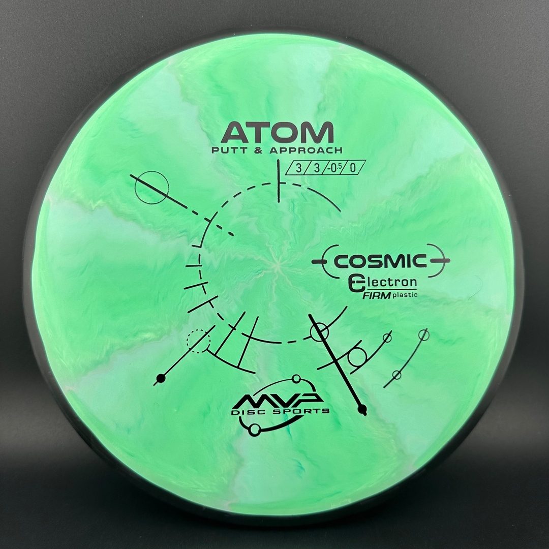 Cosmic Electron Firm Atom
