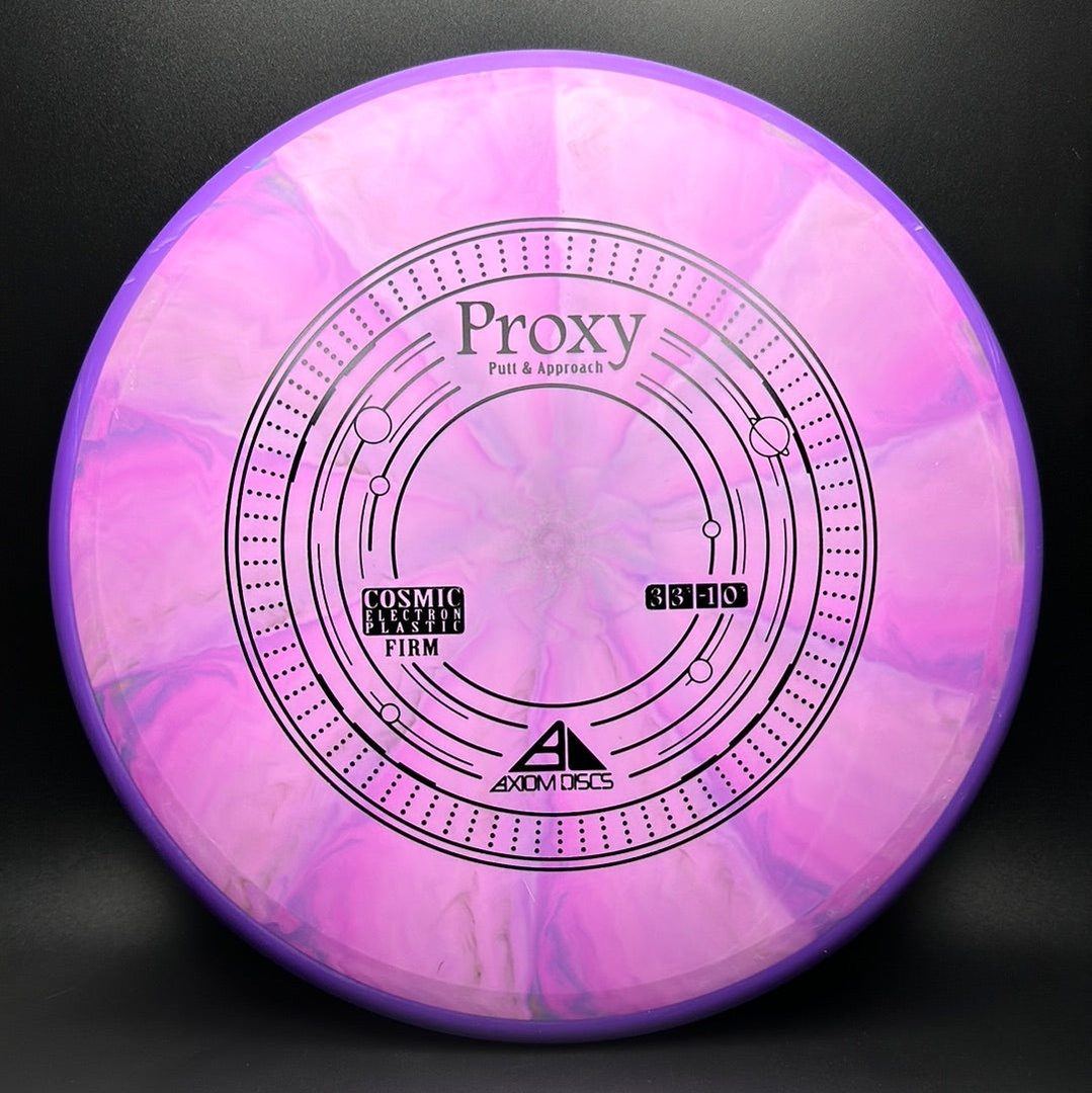 Cosmic Electron Firm Proxy