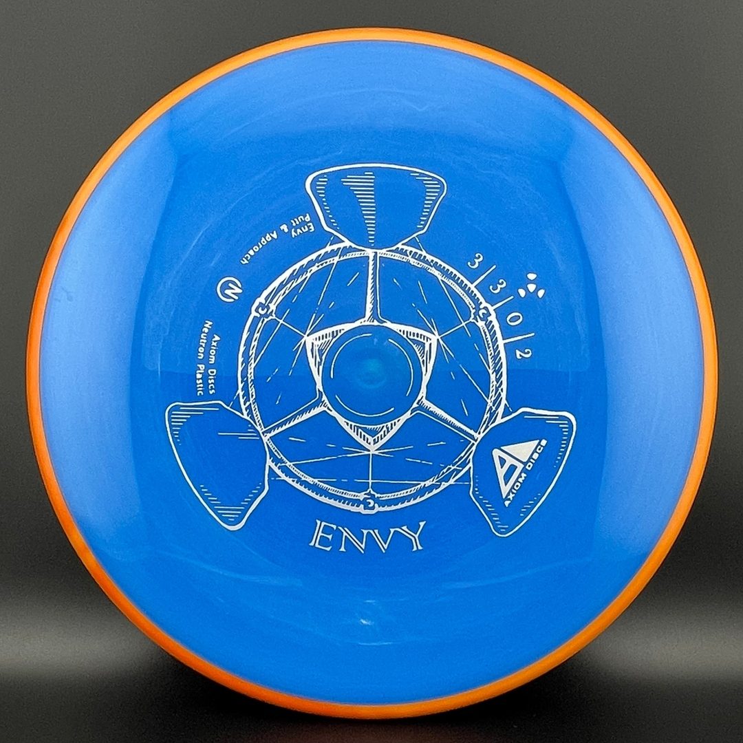 Neutron Envy