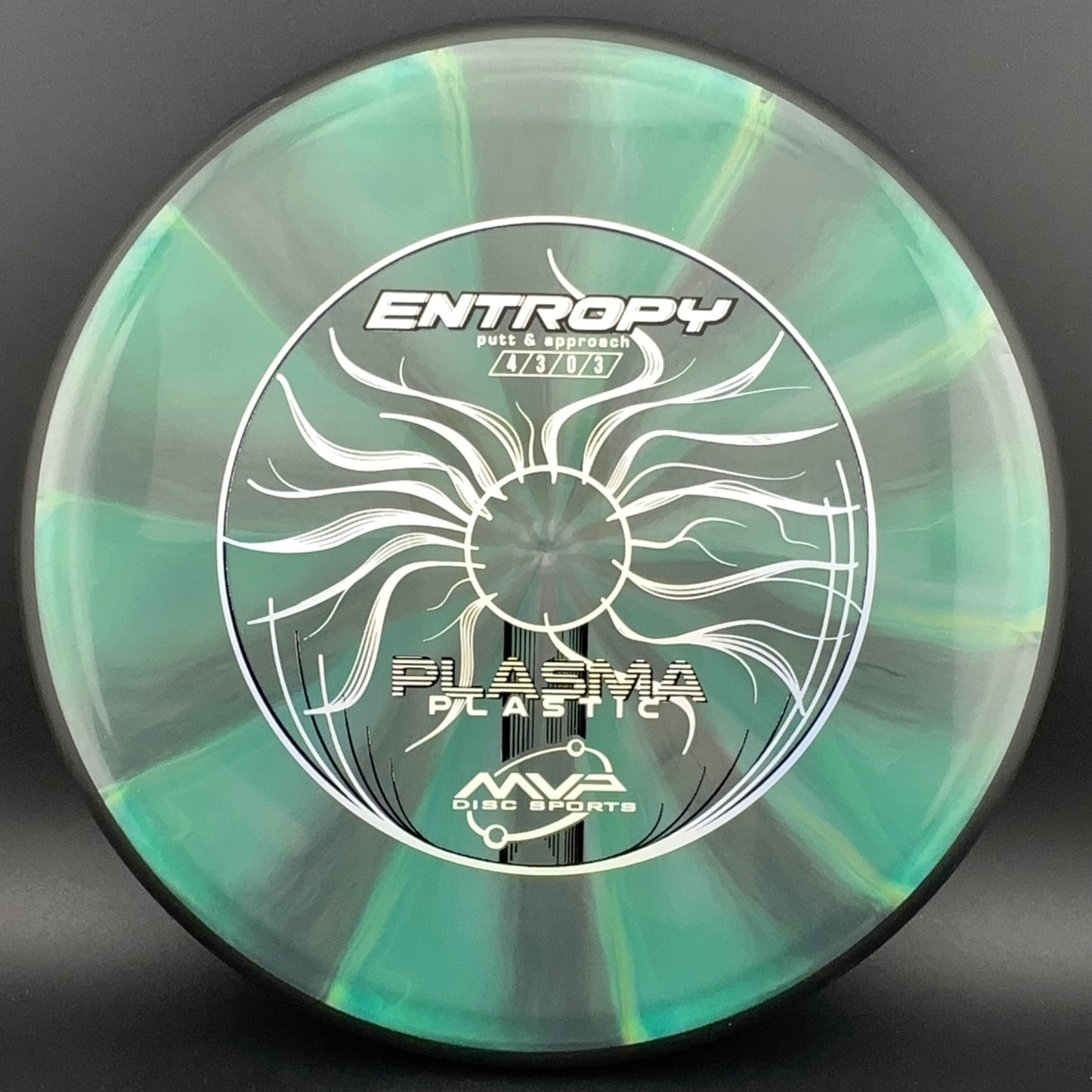 Plasma Entropy