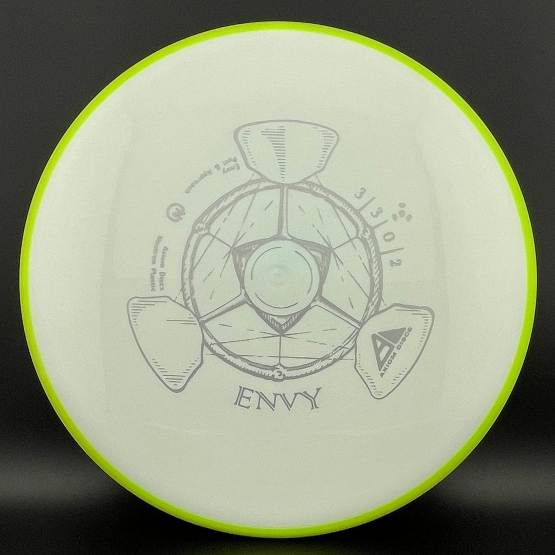 Neutron Envy
