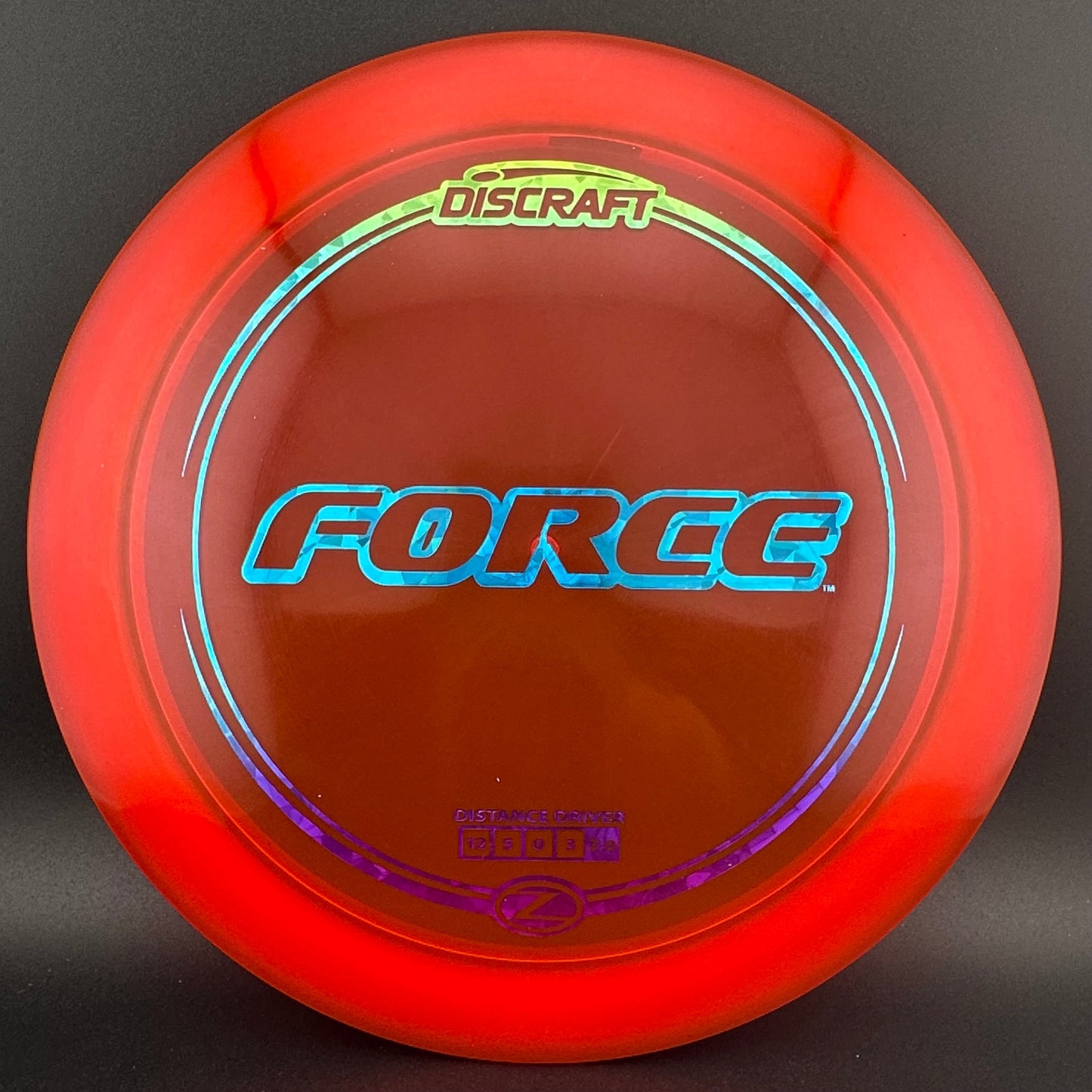 Z Line Force