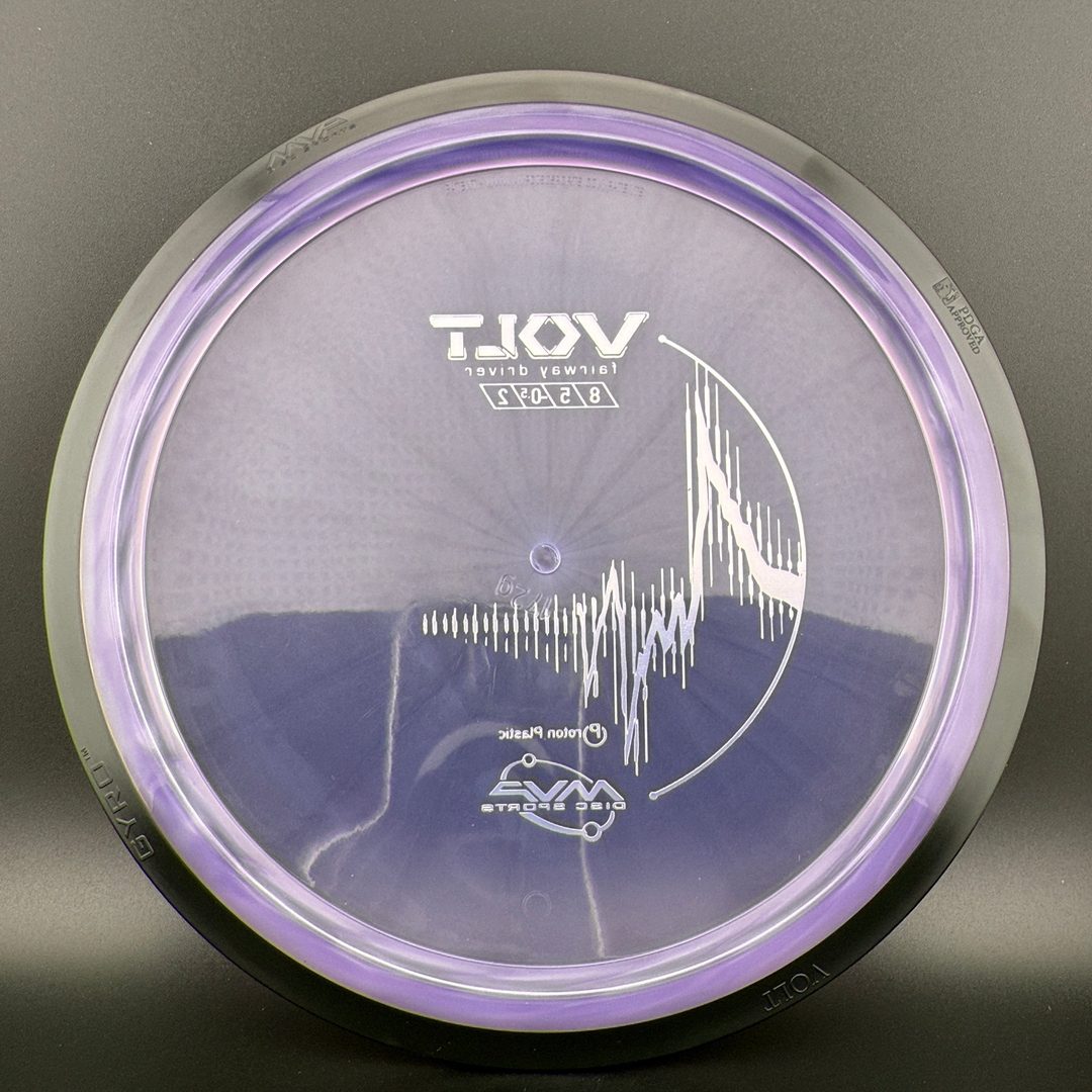 Proton Volt