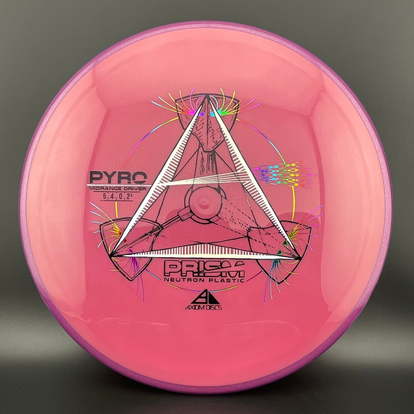 Prism Neutron Pyro