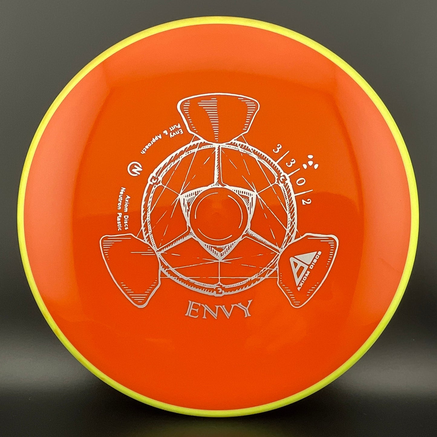 Neutron Envy