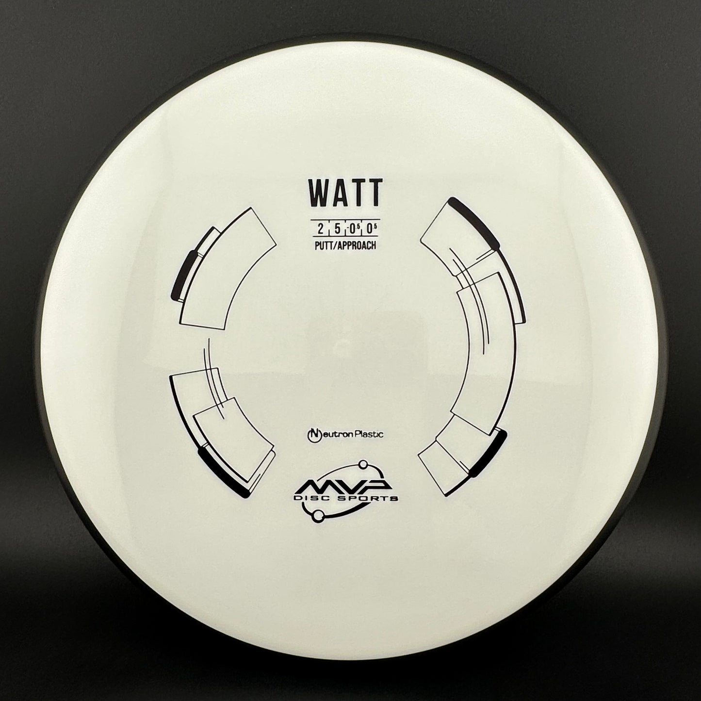 Neutron Watt