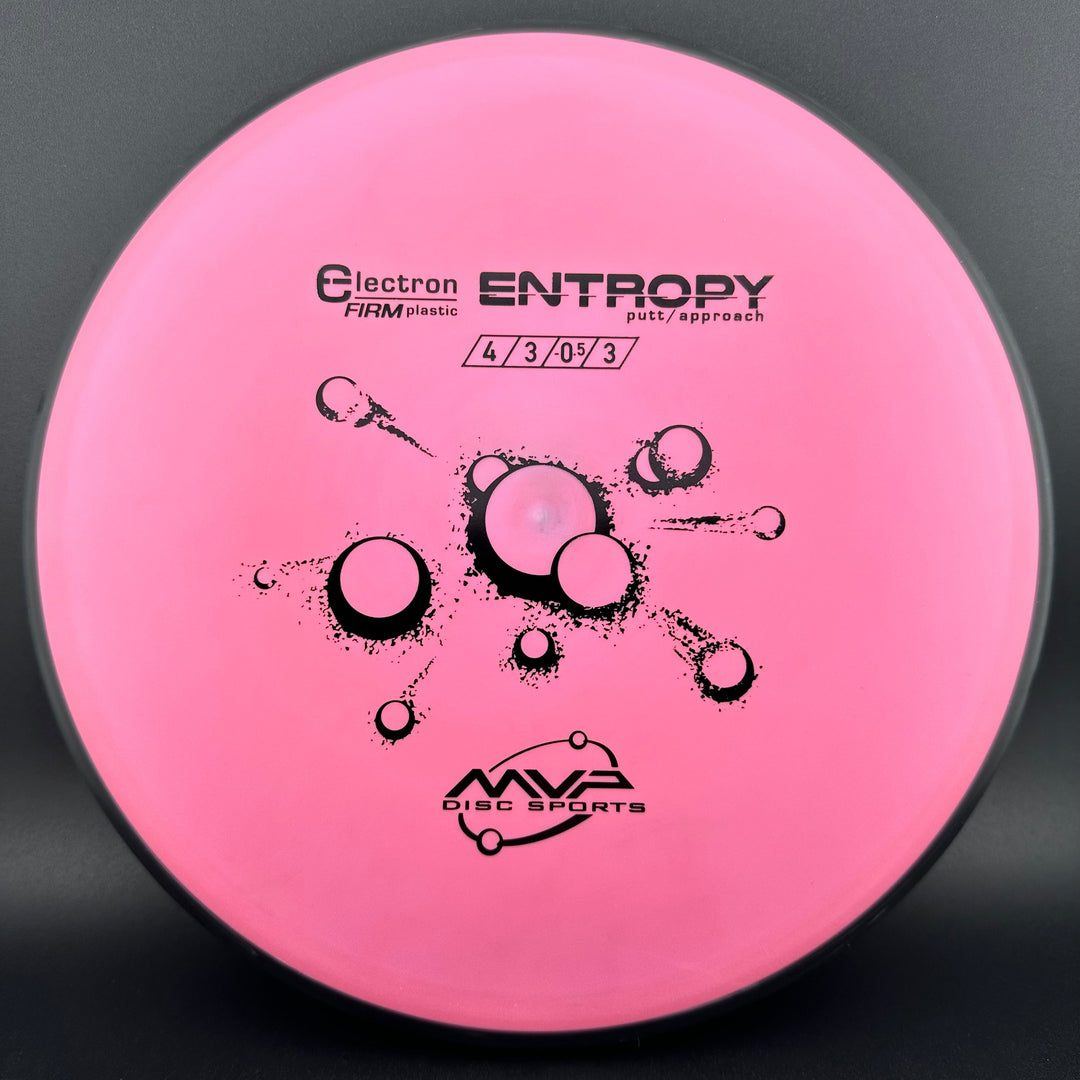 Electron Entropy - Firm