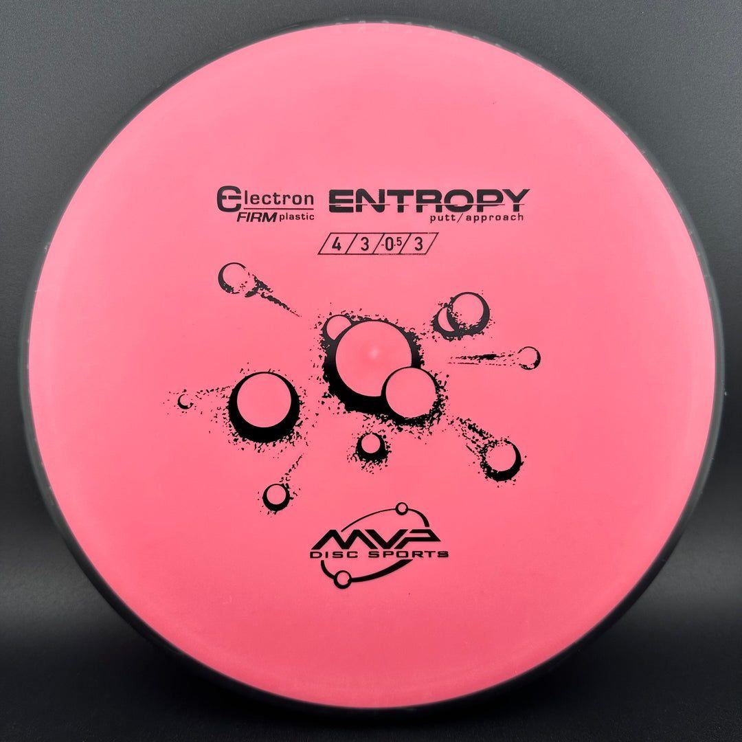 Electron Entropy - Firm
