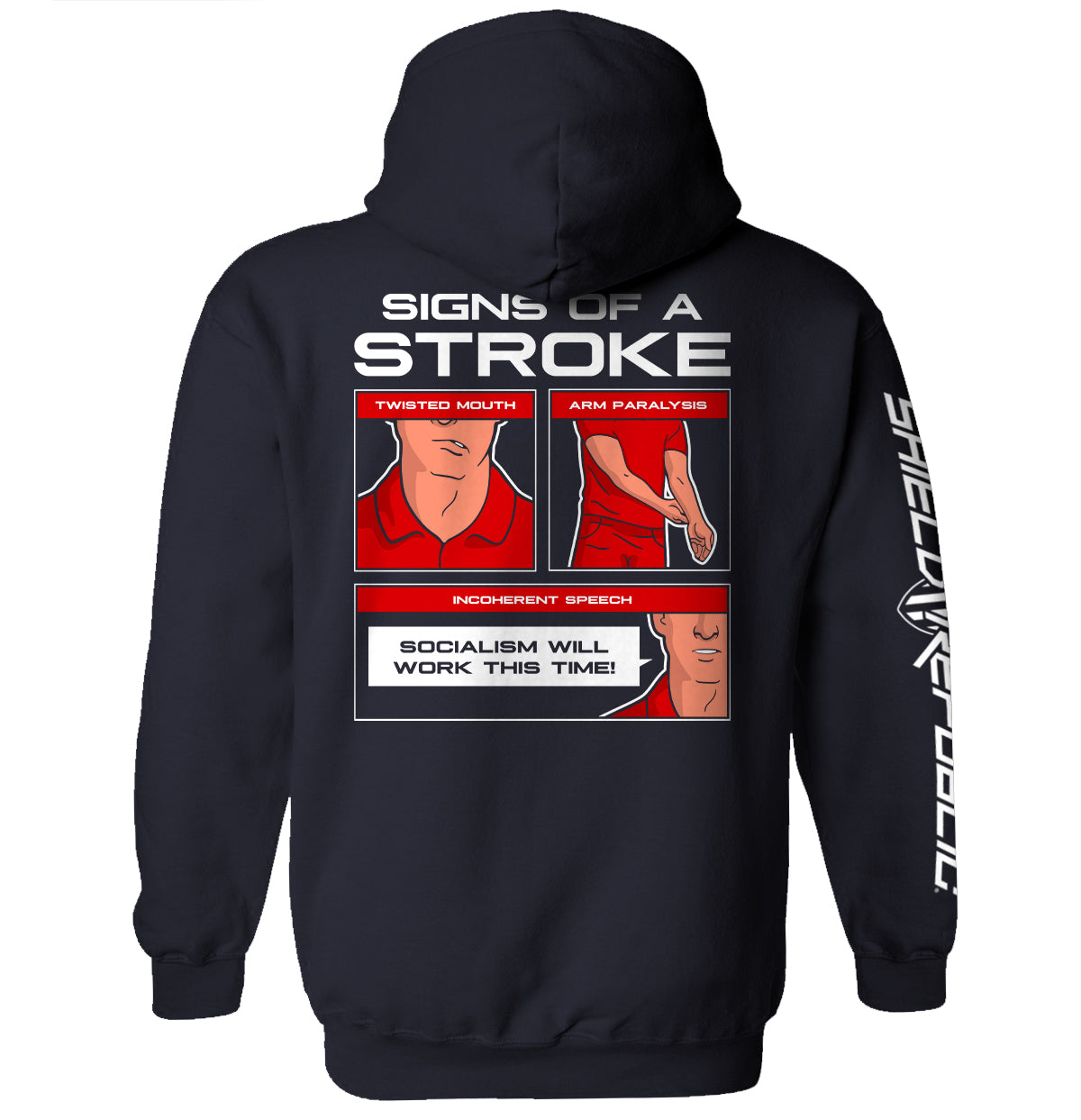 Signs of a Stroke