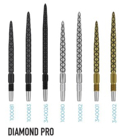Swiss Diamond Pro Points
