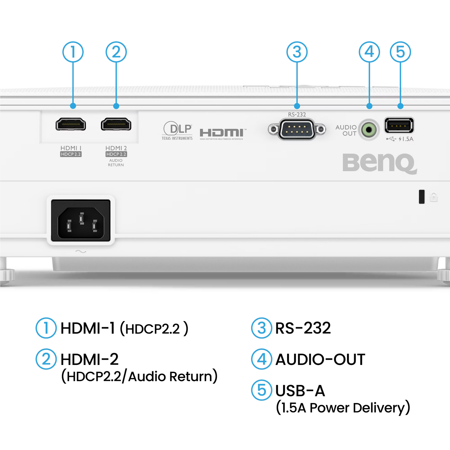 BenQ TK700ST 4K HDR 3000lm Short Throw Golf Projector