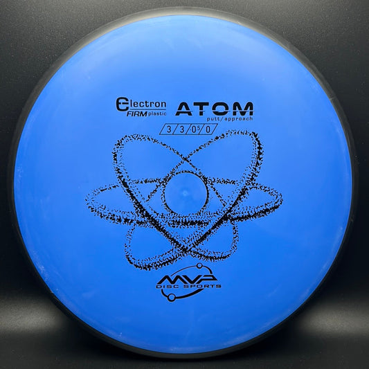 Electron Firm Atom