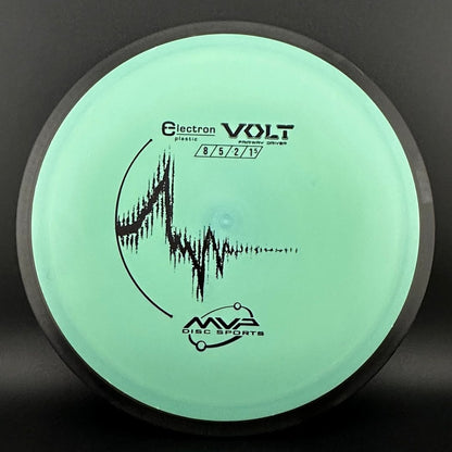 Electron Volt