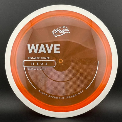 Proton Wave