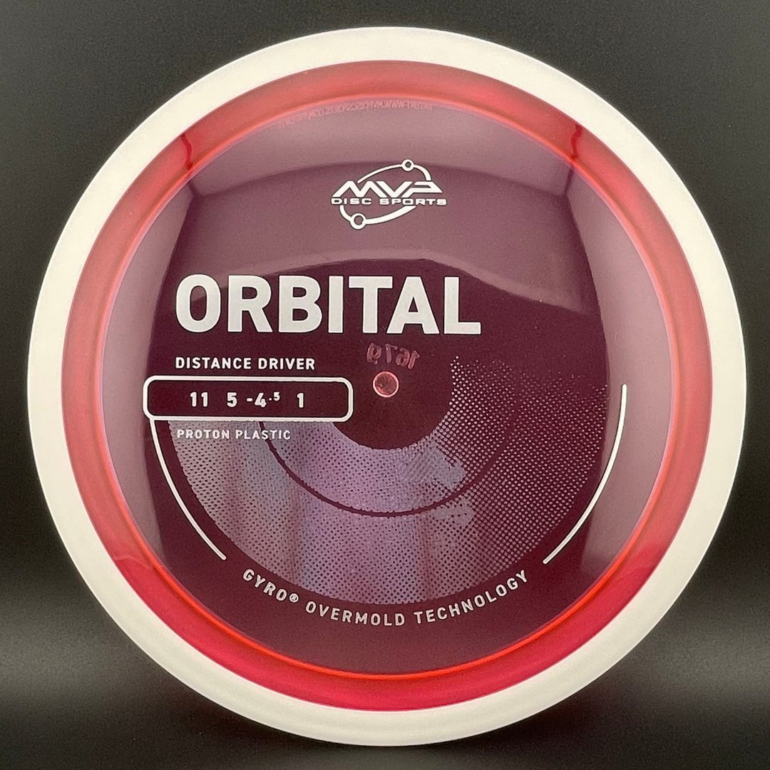 Proton Orbital