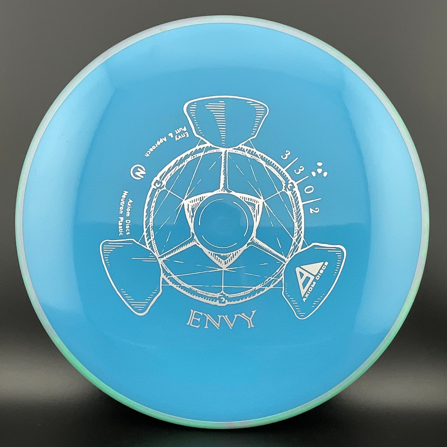Neutron Envy
