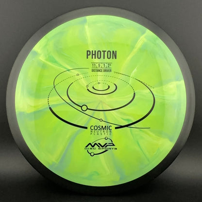 Cosmic Neutron Photon