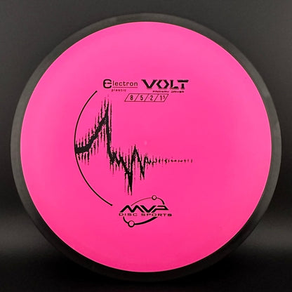 Electron Volt