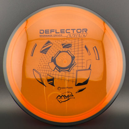 Proton Deflector