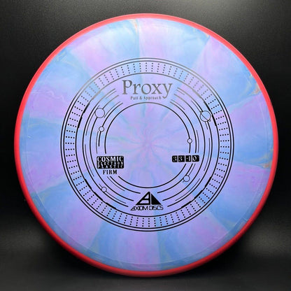 Cosmic Electron Firm Proxy