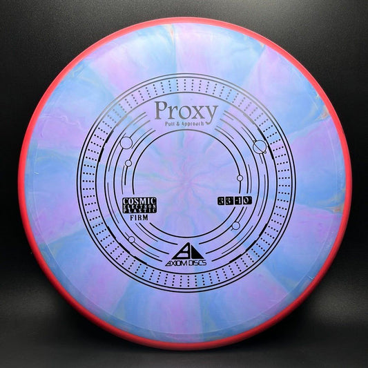 Cosmic Electron Firm Proxy
