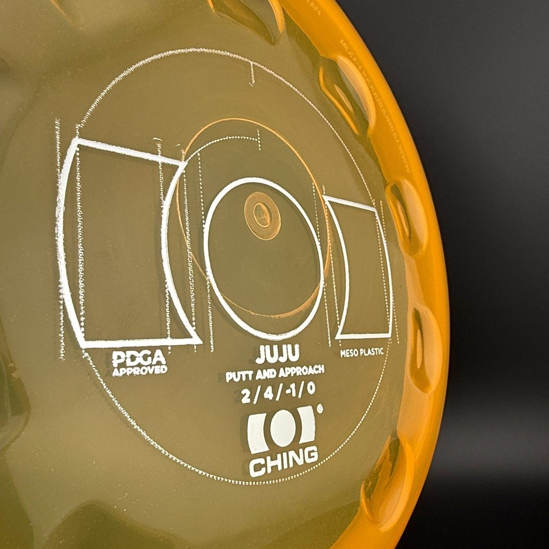 Meso Juju