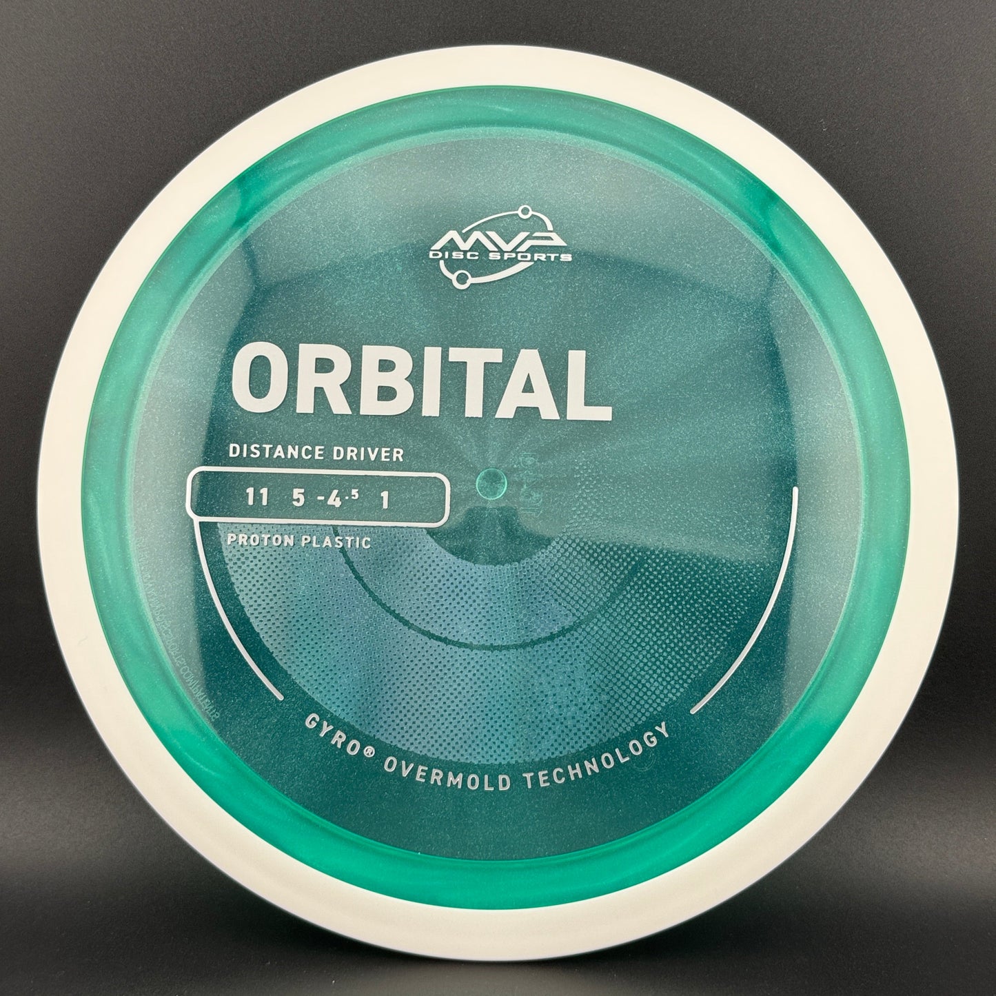 Proton Orbital
